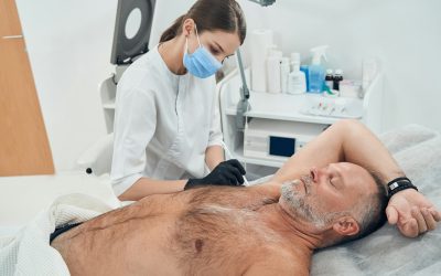 Hyperhidrosis Treatment in Toronto: Antiperspirants, Iontophoresis, Botox